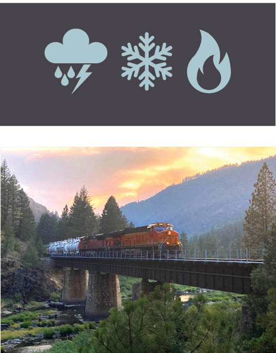 Stormwater in Urban Areas