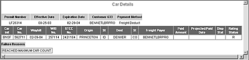 Car Detail Dispute/Failure printable page