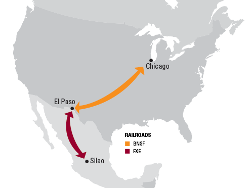 Enhancing Intermodal Map
