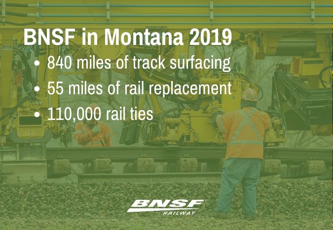 Federal funding coming to 2 Montana railroad projects